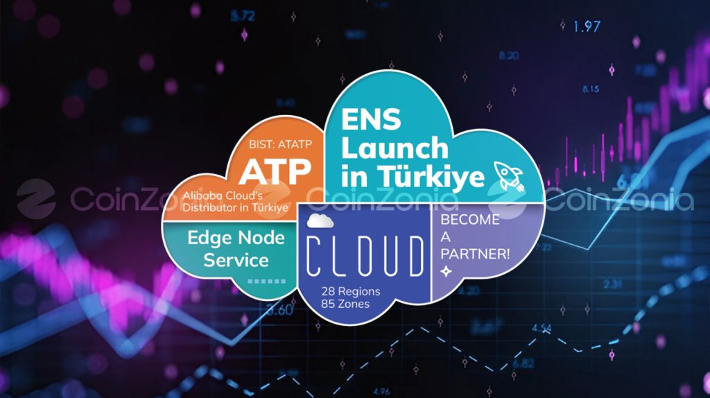 ATP ve Alibaba Cloud’dan Türkiye’de Dijital Dönüşüm Zirvesi!