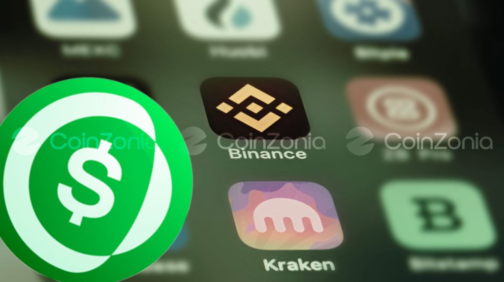 Binance ve Kraken, stablecoin Usual’a 10 milyon dolarlık yatırım yaptı