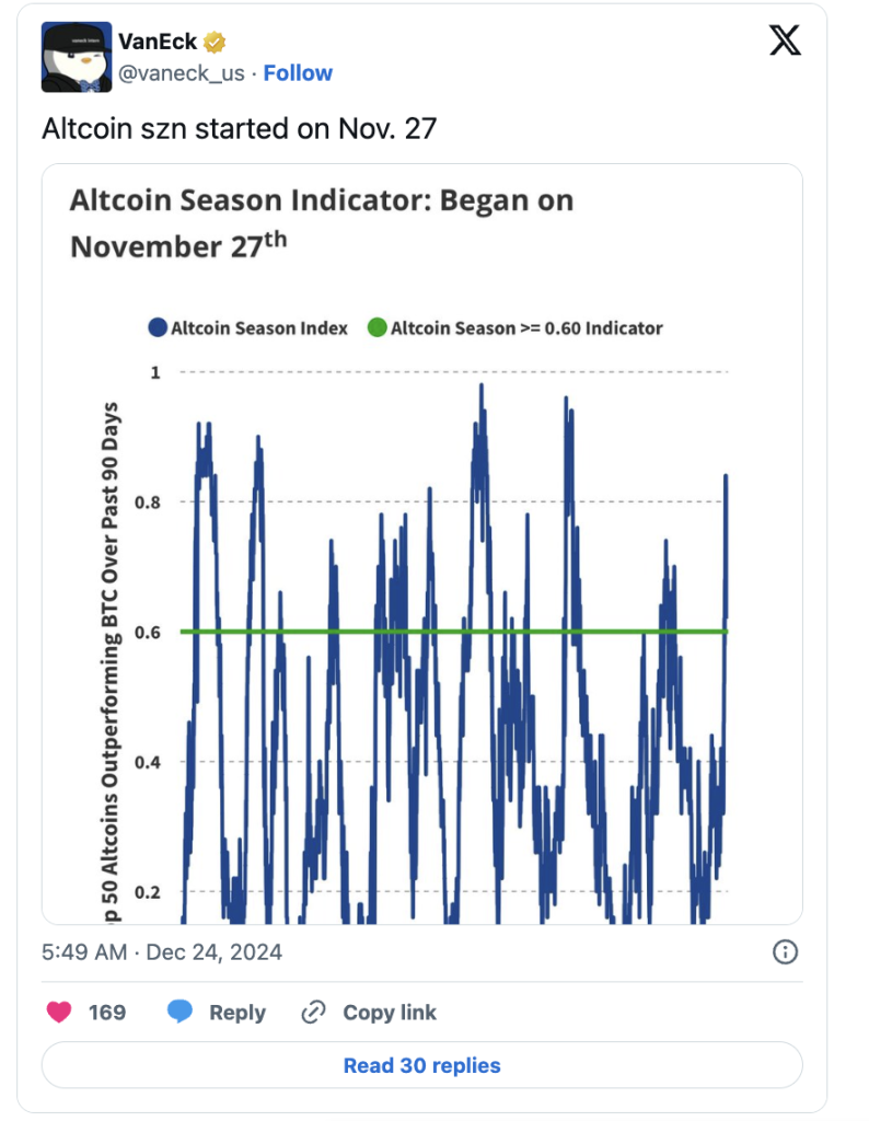 altcoin sezonu