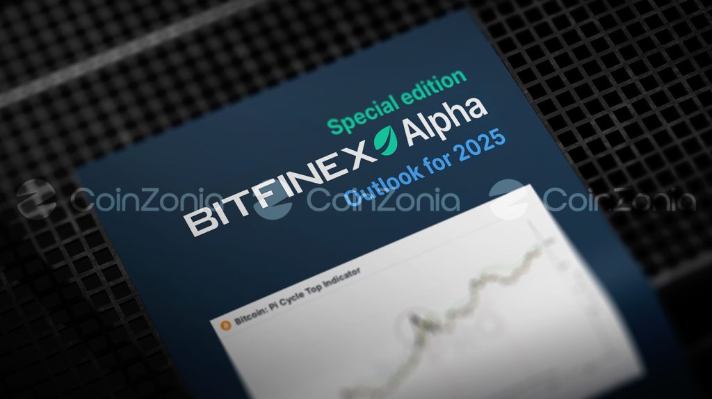 Bitfinex 136. Alpha Raporu: Bitcoin’de azalan likidite ve yükseliş beklentisi